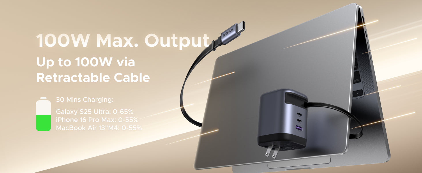 UGREEN 100W 3C1A GaN Charger with Retractable Cable 65591